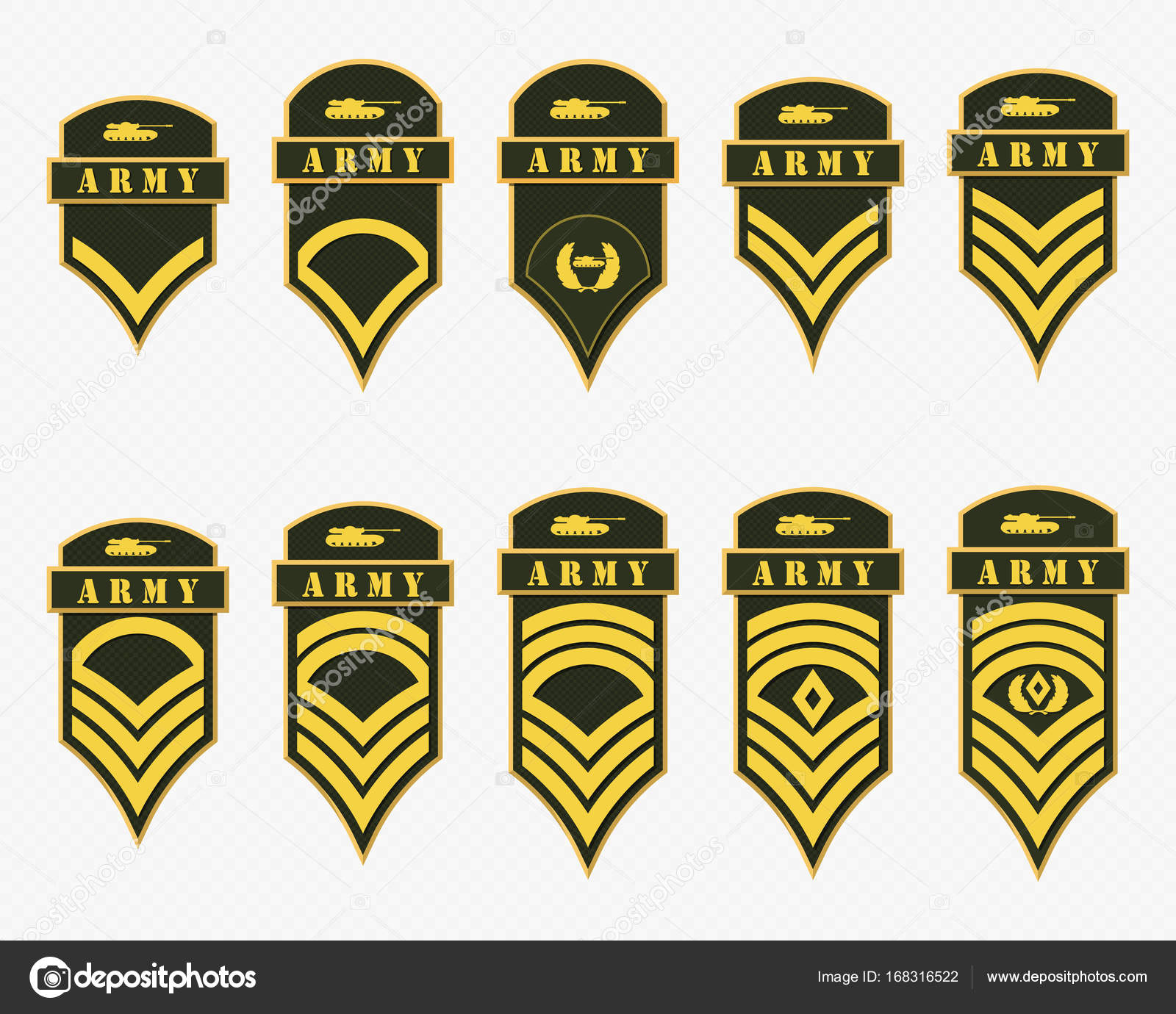 Military Rank Symbols