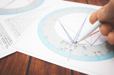 Modern bir astrologun işyeri. Bir astrologun aksesuarları. Bilgisayar astrolojik haritaları ve tabloların çıktıları. Astrolojik semboller ve işaretler.