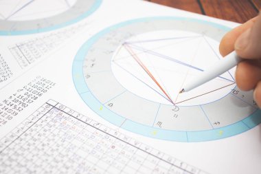 Modern bir astrologun işyeri. Bir astrologun aksesuarları. Bilgisayar astrolojik haritaları ve tabloların çıktıları. Astrolojik semboller ve işaretler.