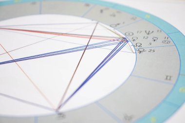 Modern bir astrologun işyeri. Bir astrologun aksesuarları. Bilgisayar astrolojik haritaları ve tabloların çıktıları. Astrolojik semboller ve işaretler.