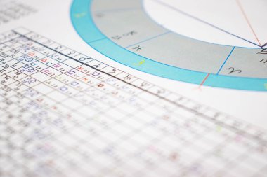 Modern bir astrologun işyeri. Bir astrologun aksesuarları. Bilgisayar astrolojik haritaları ve tabloların çıktıları. Astrolojik semboller ve işaretler.