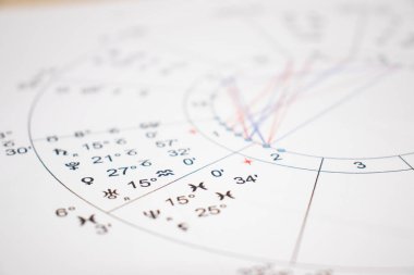 Modern bir astrologun işyeri. Bir astrologun aksesuarları. Bilgisayar astrolojik haritaları ve tabloların çıktıları. Astrolojik semboller ve işaretler.