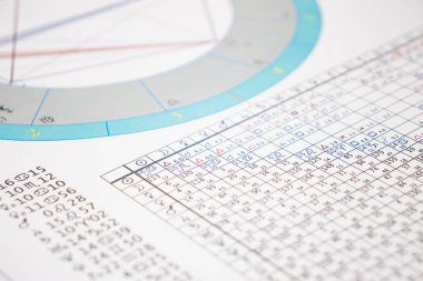 Modern bir astrologun işyeri. Bir astrologun aksesuarları. Bilgisayar astrolojik haritaları ve tabloların çıktıları. Astrolojik semboller ve işaretler.
