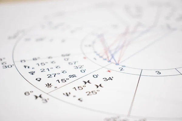 現代の占星術師の職場 占星術師のアクセサリー コンピュータ占星術の地図や表の印刷 占星術の記号と記号 — ストック写真