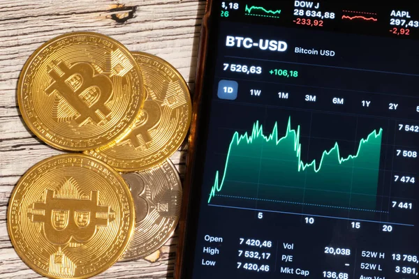 Bitcoin fiyat tablosu olan telefon ekranı. Kripto para birimlerinin üst görüntüsü yakın plan. Btc 'den Usd değişimine