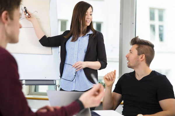 Businesswoman Explaining Graph To Colleagues In Office — Stock Photo, Image