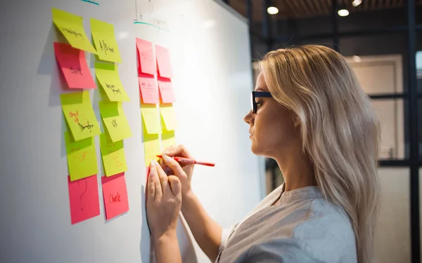 Proje yönetimi, çevik yöntem. Ofisteki genç iş kadını.