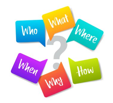 WHO WHAT WHERE WHEN WHY HOW, 5W1H or WH Questions. clipart