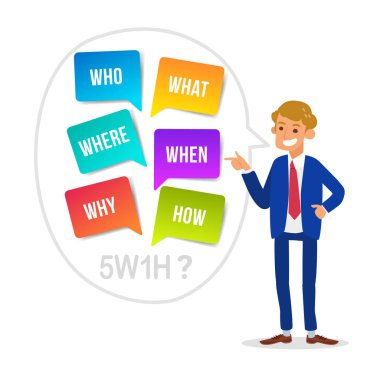 businessman cartoon with WHO WHAT WHERE WHEN WHY HOW, 5W1H Questions. clipart