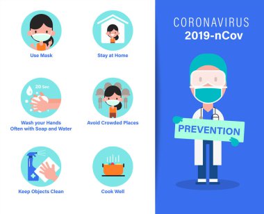 2019-nCoV covid-19 virüs önleme bilgileri. Coronovirus koruma ipuçları. Düz tasarım çizgi filminde vektör illüstrasyonu.