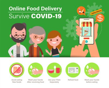 Covid-19 virüs salgını sırasında çevrimiçi gıda teslimatı. Coronovirus koruma ipuçları. Düz tasarım çizgi filminde vektör illüstrasyonu.