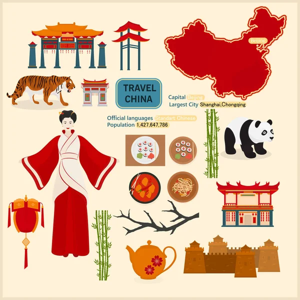 Set Van Chinese Traditionele Symbolen Reis Naar China — Stockvector