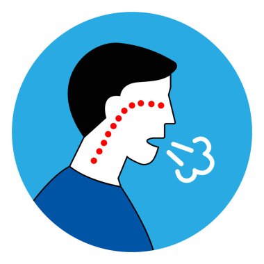 Covid-19 Virüs Sembol İşareti Belirtileri, Vektör İllüzyonu, Beyaz Arkaplan Etiketinde İzole Edilmiş. EPS10