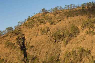 Integral Doğal Entegrasyon Rezervinde Uçurum.