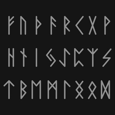  Yazıda Runes Pagan izm