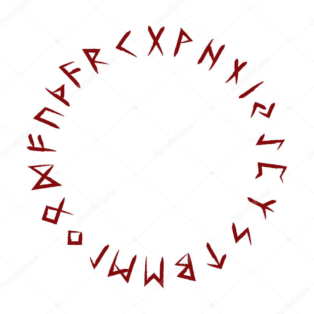 Scandinavian Runes Paganism