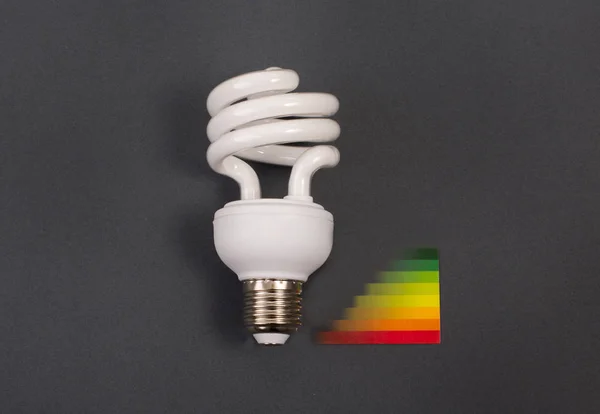 Lâmpada com gráfico de eficiência energética — Fotografia de Stock