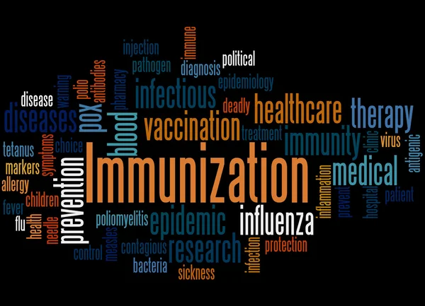 Immunisatie, word cloud concept 6 — Stockfoto