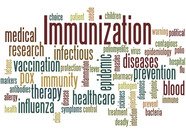 Imunização, conceito de nuvem de palavras 9 — Fotografia de Stock