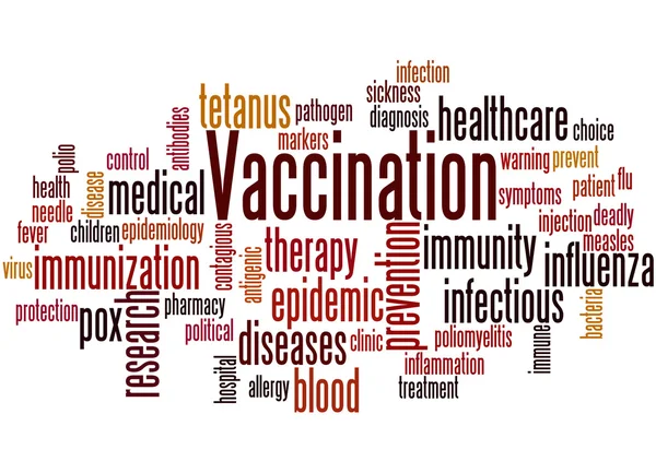 Vaccinatie, word cloud concept 9 — Stockfoto