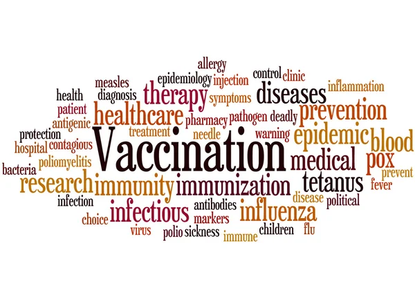 Vaccinatie, word cloud concept — Stockfoto