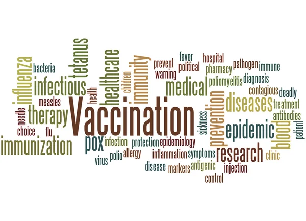 Szczepienia, słowo cloud koncepcja 3 — Zdjęcie stockowe
