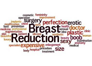 Breast Reduction, word cloud concept 4 clipart