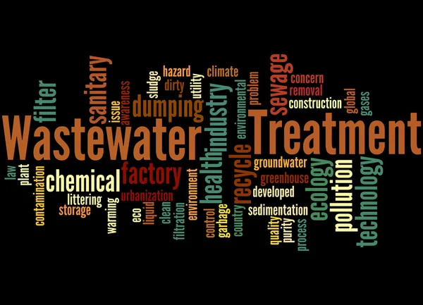 Wastewater Treatment, word cloud concept 6 — Stock fotografie