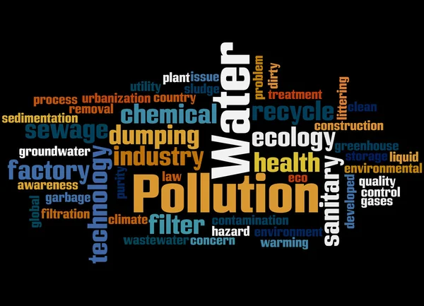 Wasserverschmutzung, Wort Wolkenkonzept 7 — Stockfoto