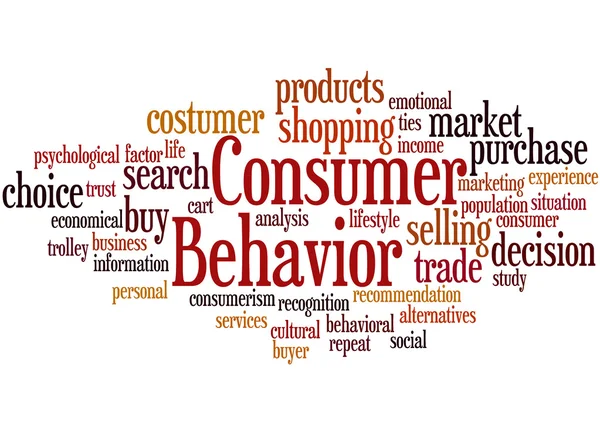 Consumer Behavior, word cloud concept 9