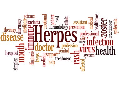 Herpes, word cloud concept 6 clipart