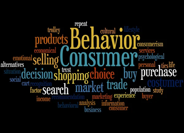 Comportamento dei consumatori, concetto di cloud word 7 — Foto Stock