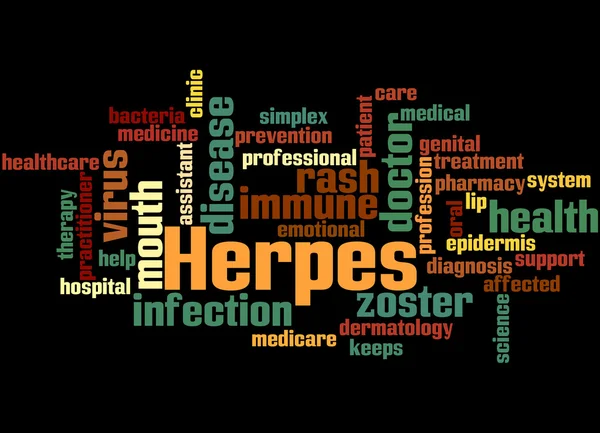 Herpes, conceito de nuvem de palavras 2 — Fotografia de Stock
