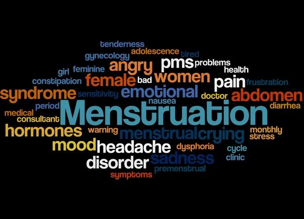 Menstruation, word cloud konceptet 8 — Stockfoto