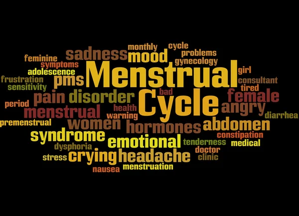 Cycle menstruel, concept de nuage de mots 6 — Photo