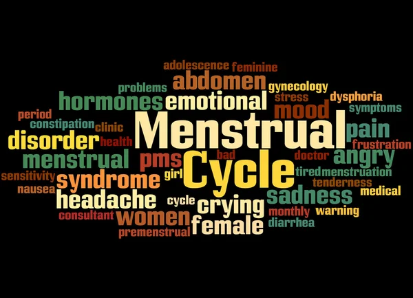 Ciclo menstrual, concepto de nube de palabras 2 — Foto de Stock