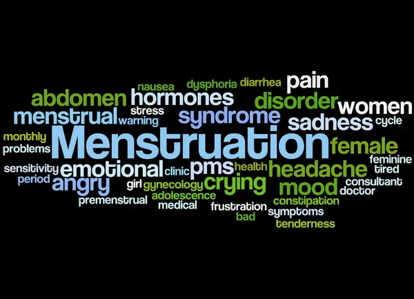 Menstruación, concepto de nube de palabras 7 —  Fotos de Stock