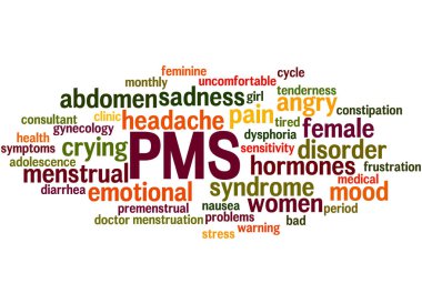 PMS, word cloud concept 6 clipart