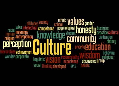 Culture, word cloud concept 4 clipart
