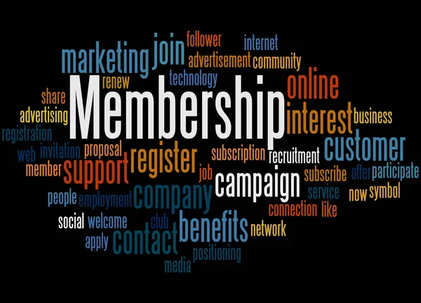 Membership, word cloud concept 3 — Stock Photo, Image