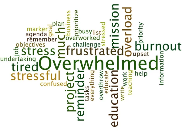 Overwhelmed, word cloud concept 7 — Stock Photo, Image