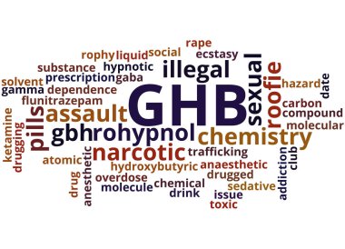 GHB - Gamma-Hydroxybutyrate, word cloud concept clipart