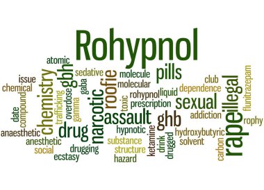 Rohypnol, word cloud concept 6 clipart
