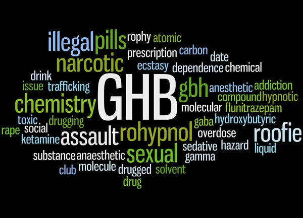 GHB - Gamma-hydroxybutyraat, word cloud concept 7 — Stockfoto