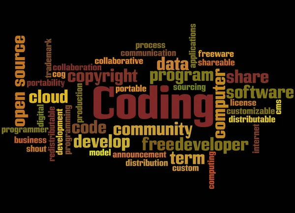 Kódolási, szó felhő fogalmát 4 — Stock Fotó