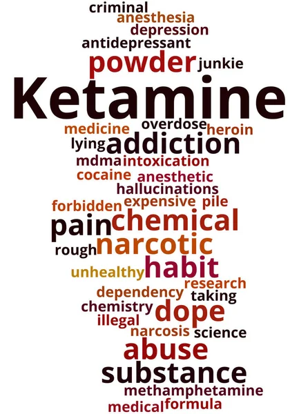 Ketamin, Word Cloud Konzept — Stockfoto