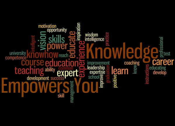 Knowledge EmpowerYou, concetto di nuvola di parole 4 — Foto Stock