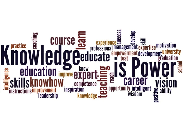 Knowledge is power, word cloud concert 2 — стоковое фото