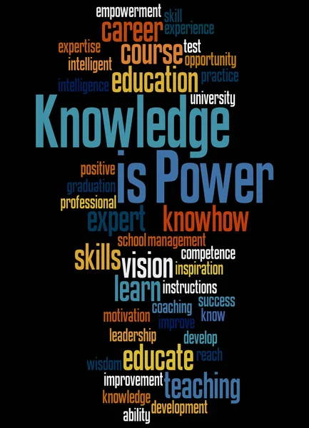 El conocimiento es poder, concepto de nube de palabras 3 — Foto de Stock