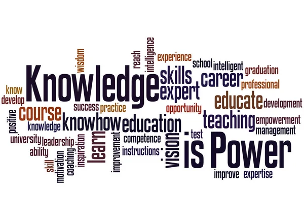 Wissen ist Macht, Word Cloud Konzept 7 — Stockfoto